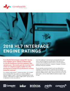 HL7 Interface Engine Comparison + Ratings | 2018 Results | Core Health Technologies